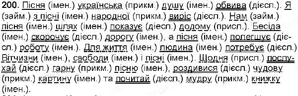 Вправа 200 українська мова 6 клас Глазова 2014