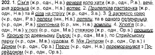 Вправа 202 українська мова 6 клас Глазова 2014