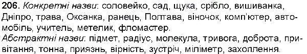 Вправа 206 українська мова 6 клас Глазова 2014
