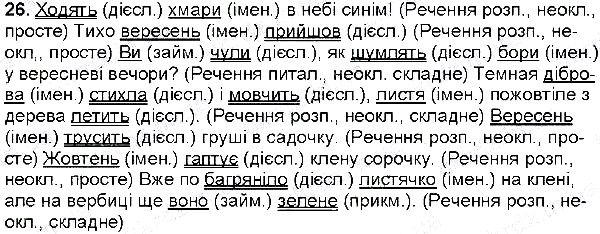 Вправа 26 українська мова 6 клас Глазова 2014