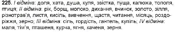 Вправа 225 українська мова 6 клас Глазова 2014