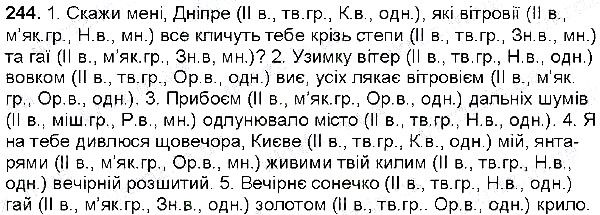 Вправа 244 українська мова 6 клас Глазова 2014