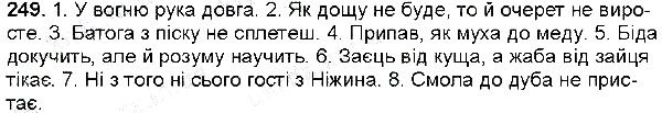 Вправа 249 українська мова 6 клас Глазова 2014