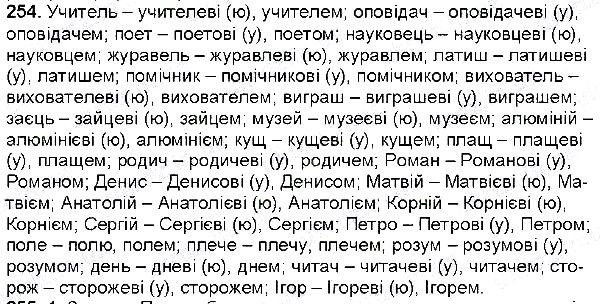 Вправа 254 українська мова 6 клас Глазова 2014