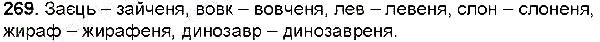 Вправа 269 українська мова 6 клас Глазова 2014