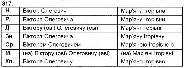 Вправа 317 українська мова 6 клас Глазова 2014