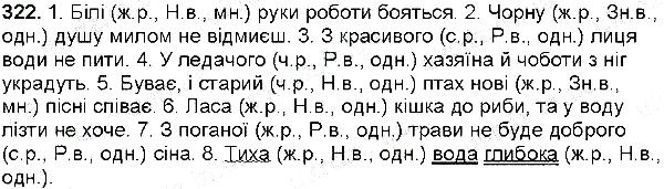 Вправа 322 українська мова 6 клас Глазова 2014