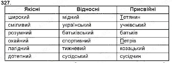Вправа 327 українська мова 6 клас Глазова 2014