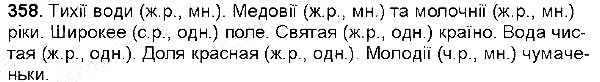 Вправа 358 українська мова 6 клас Глазова 2014