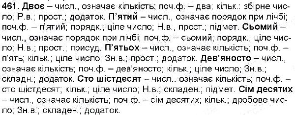 Вправа 461 українська мова 6 клас Глазова 2014