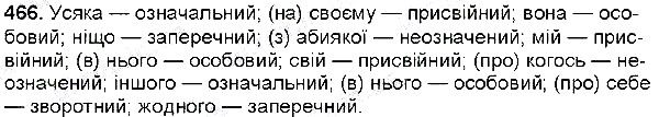 Вправа 466 українська мова 6 клас Глазова 2014