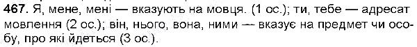 Вправа 467 українська мова 6 клас Глазова 2014