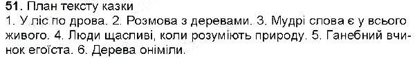 Вправа 51 українська мова 6 клас Глазова 2014