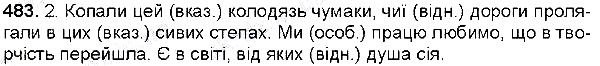 Вправа 483 українська мова 6 клас Глазова 2014