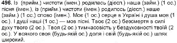 Вправа 496 українська мова 6 клас Глазова 2014