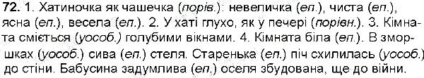 Вправа 72 українська мова 6 клас Глазова 2014