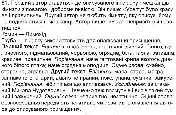 Вправа 81 українська мова 6 клас Глазова 2014