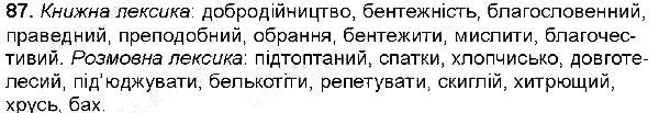 Вправа 87 українська мова 6 клас Глазова 2014