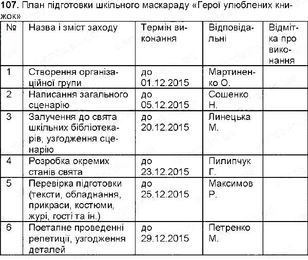 Вправа 107 українська мова 6 клас Глазова 2014