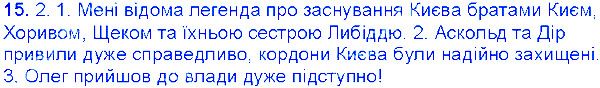 Вправа 15 українська мова 6 клас Єрмоленко 2014