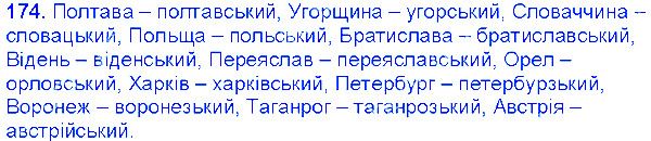 Вправа 174 українська мова 6 клас Єрмоленко 2014