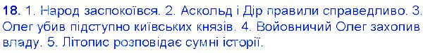 Вправа 18 українська мова 6 клас Єрмоленко 2014