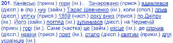 Вправа 201 українська мова 6 клас Єрмоленко 2014