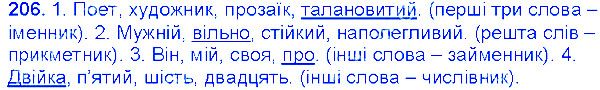 Вправа 206 українська мова 6 клас Єрмоленко 2014