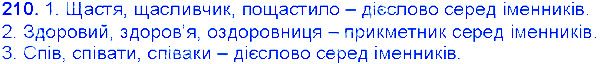 Вправа 210 українська мова 6 клас Єрмоленко 2014