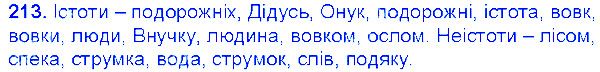 Вправа 213 українська мова 6 клас Єрмоленко 2014