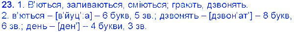 Вправа 23 українська мова 6 клас Єрмоленко 2014