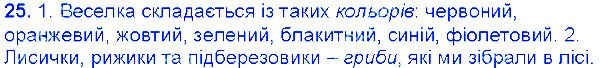 Вправа 25 українська мова 6 клас Єрмоленко 2014