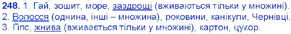 Вправа 248 українська мова 6 клас Єрмоленко 2014