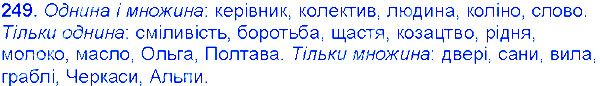 Вправа 249 українська мова 6 клас Єрмоленко 2014