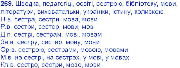 Вправа 269 українська мова 6 клас Єрмоленко 2014