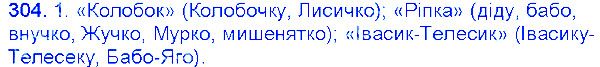 Вправа 304 українська мова 6 клас Єрмоленко 2014