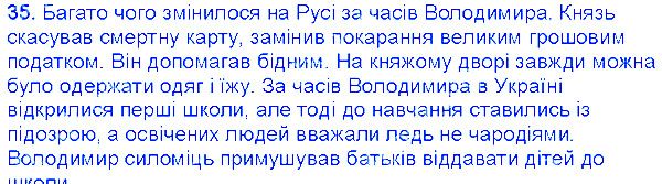 Вправа 35 українська мова 6 клас Єрмоленко 2014