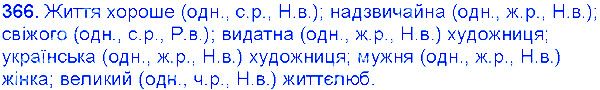 Вправа 366 українська мова 6 клас Єрмоленко 2014