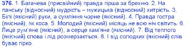 Вправа 376 українська мова 6 клас Єрмоленко 2014