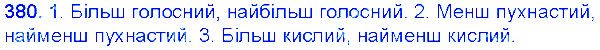 Вправа 380 українська мова 6 клас Єрмоленко 2014