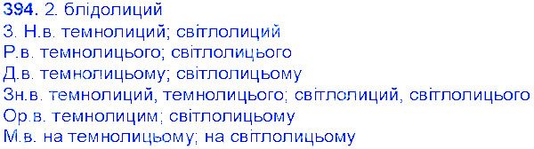 Вправа 394 українська мова 6 клас Єрмоленко 2014