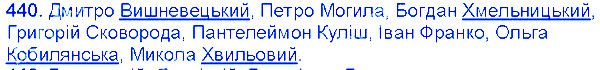 Вправа 440 українська мова 6 клас Єрмоленко 2014