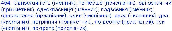 Вправа 454 українська мова 6 клас Єрмоленко 2014