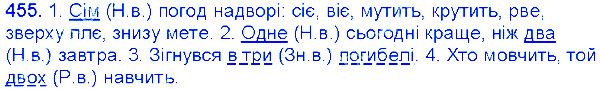 Вправа 455 українська мова 6 клас Єрмоленко 2014