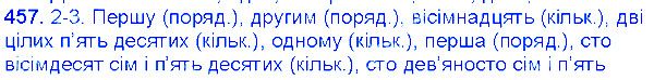 Вправа 457 українська мова 6 клас Єрмоленко 2014
