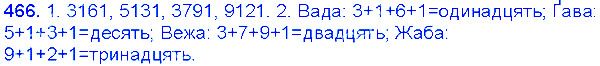 Вправа 466 українська мова 6 клас Єрмоленко 2014
