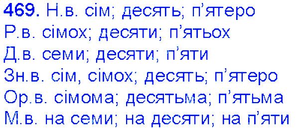 Вправа 469 українська мова 6 клас Єрмоленко 2014