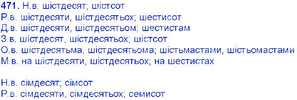 Вправа 471 українська мова 6 клас Єрмоленко 2014