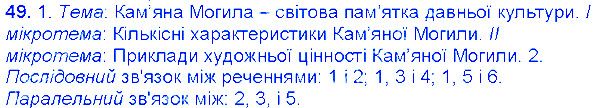 Вправа 49 українська мова 6 клас Єрмоленко 2014