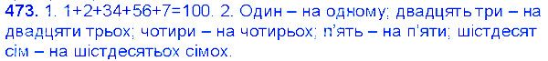 Вправа 473 українська мова 6 клас Єрмоленко 2014